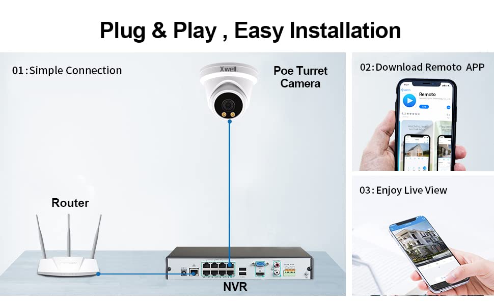 8 Channel NVR Security Camera System with 4 * 6MP IP Turret 2.8mm Fixed Lens Camera, Human Detection, Built-In Microphone, PoE