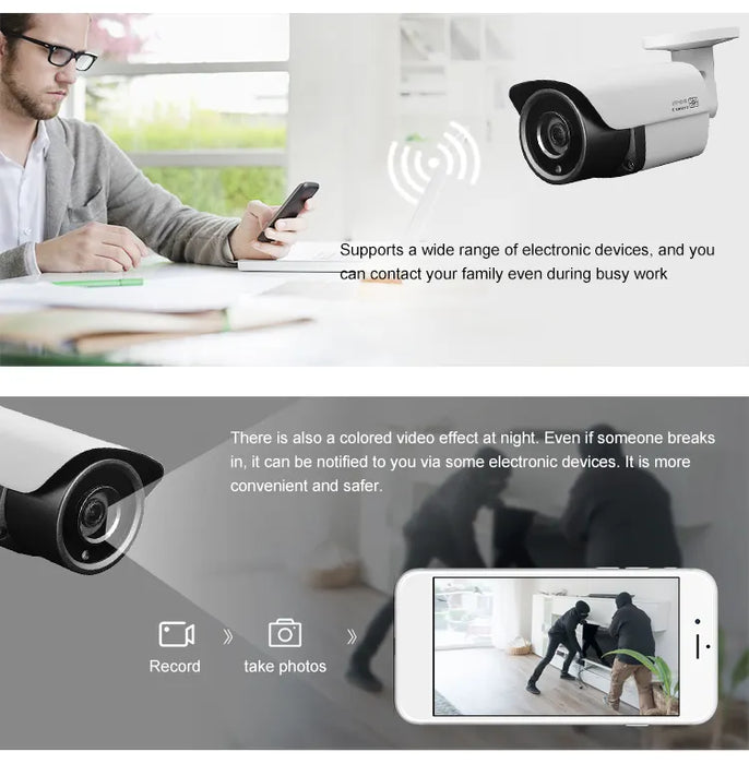 5MP/4K 8MP Varifocal Human Detection Bullet IP Camera, Sony CMOS sensor, Defogging, compatible with third-party NVR , P2P Cloud service, Support Alarm Snapshot to Email, Mobile APP remote access, water-proof, IR distance 80 meters