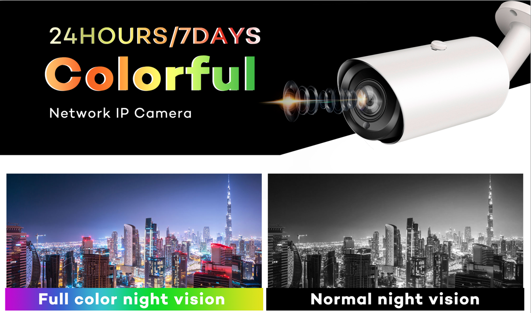 5MP/4K 8MP ColorVu Fixed Mini Bullet IP Camera, Sony IMX335 CMOS sensor, Nightvision full color, Motion Detection, Easy-to-use P2P Cloud service, mobile APP remote access, Internal Microphone, SD card slot optional, Strong water-proof housing