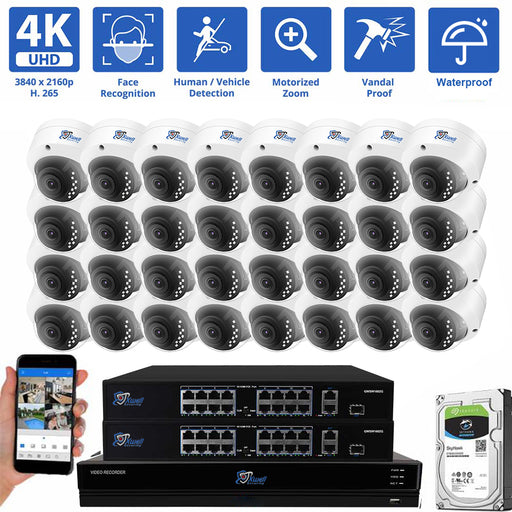 32 Channel Security Camera